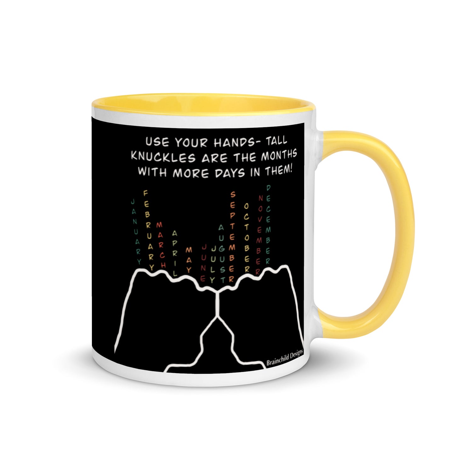 Knuckle Mugs for # of Days in Months - Brainchild Designs